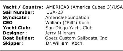 Yacht / Country:  AMERICA3 (America Cubed 3)/USA	 Sail Number:        USA-23	 Syndicate :	     America3 Foundation	 CEO	                     Wiiliam (Bill) Koch 	 Yacht Club:          San Diego Yacht Club	 Designer :	     Jerry Milgram	 Boat Builder:       Goetz Custom Sailboats, Inc			 Skipper:               Dr.William  Koch.