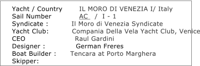 Yacht / Country	    IL MORO DI VENEZIA I/ Italy	 Sail Number	    AC   /  I - 1 Syndicate :          Il Moro di Venezia Syndicate	 Yacht Club:          Compania Della Vela Yacht Club, Venice	 CEO	                   Raul Gardini	 Designer :	           German Freres	 Boat Builder :      Tencara at Porto Marghera	 Skipper: