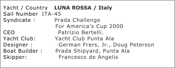 Yacht / Country   LUNA ROSSA / Italy	 Sail Number	ITA-45	 Syndicate :         Prada Challenge                           For America's Cup 2000	 CEO	                 Patrizio Bertelli. 	 Yacht Club:         Yacht Club Punta Ala	 Designer :	        German Frers, Jr., Doug Peterson	 Boat Builder :      Prada Shipyard, Punta Ala			 Skipper:	        Francesco de Angelis
