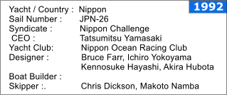Yacht / Country :  Nippon Sail Number :       JPN-26 Syndicate :           Nippon Challenge  CEO :                  Tatsumitsu Yamasaki Yacht Club:           Nippon Ocean Racing Club Designer :             Bruce Farr, Ichiro Yokoyama                              Kennosuke Hayashi, Akira Hubota Boat Builder :   Skipper :.              Chris Dickson, Makoto Namba  1992