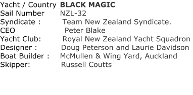 Yacht / Country	 BLACK MAGIC	 Sail Number	 NZL-32 	 Syndicate :	  Team New Zealand Syndicate.	 CEO	                  Peter Blake	 Yacht Club:	  Royal New Zealand Yacht Squadron	 Designer :	         Doug Peterson and Laurie Davidson	 Boat Builder :	 McMullen & Wing Yard, Auckland	 Skipper:	         Russell Coutts