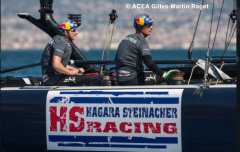 � ACEA Gilles-Martin Raget